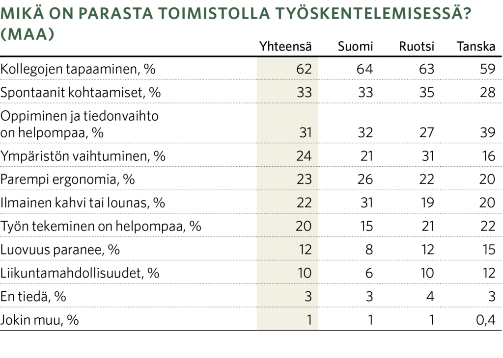 Kuvataulukkott23png