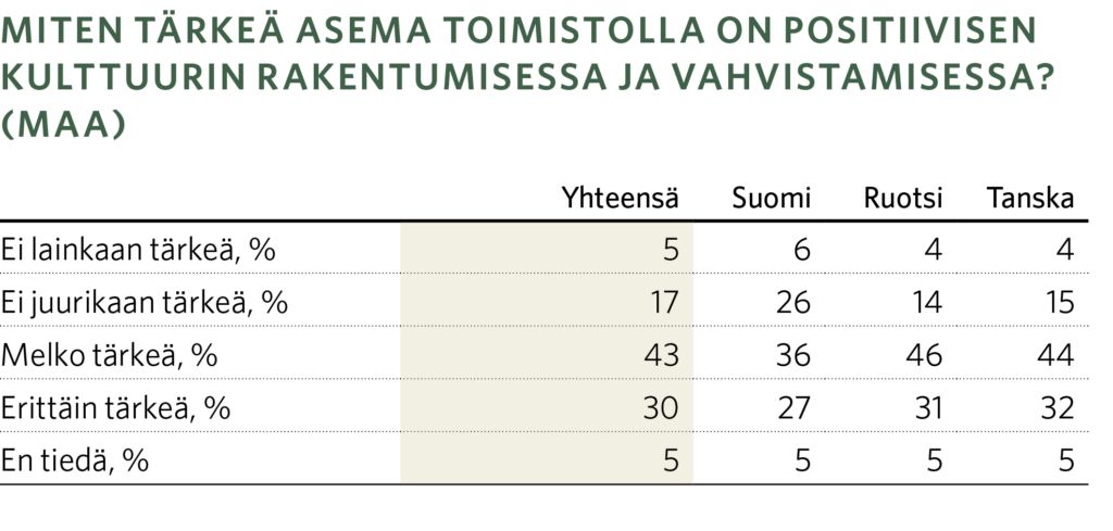 Sivu9 tt2023 2