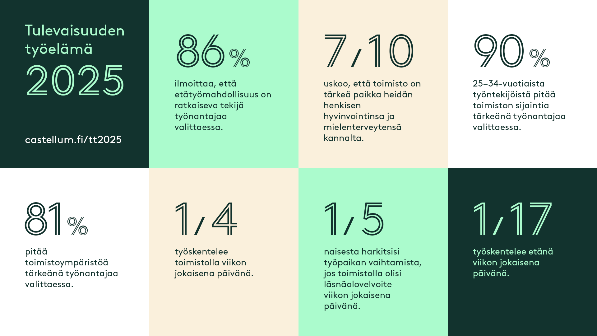 Tutkimustulos nostomoduuli eilogoa