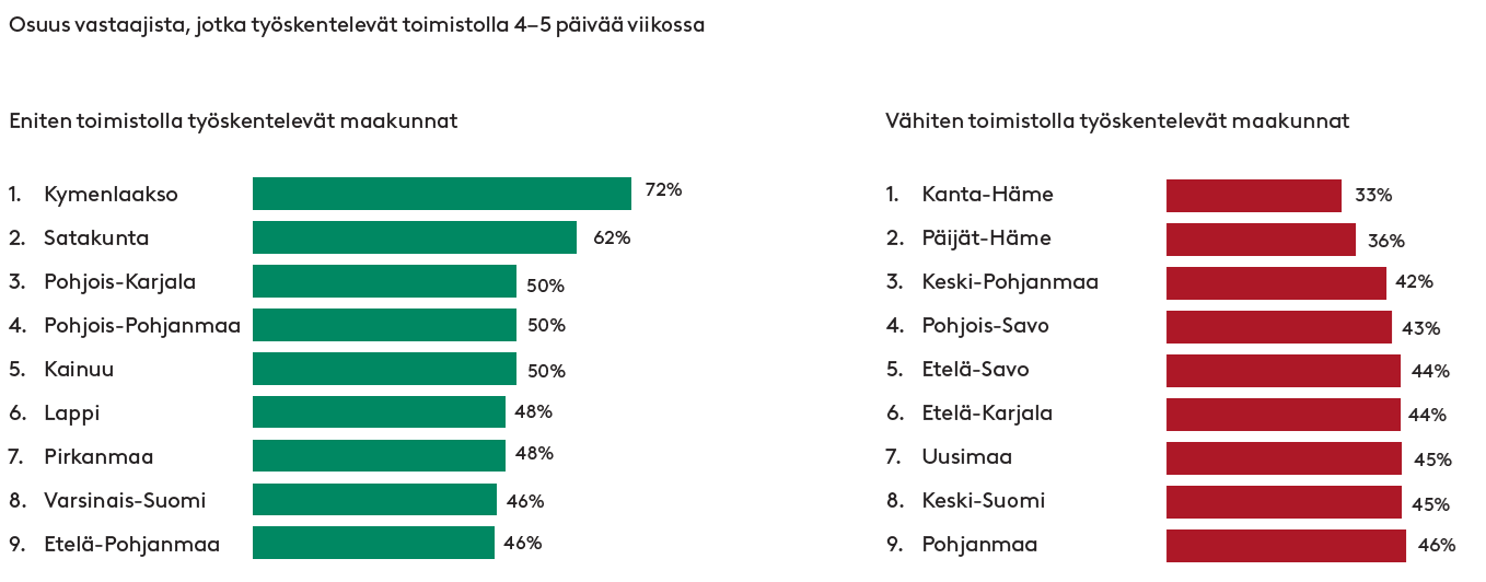 Tt2026 kaavio36