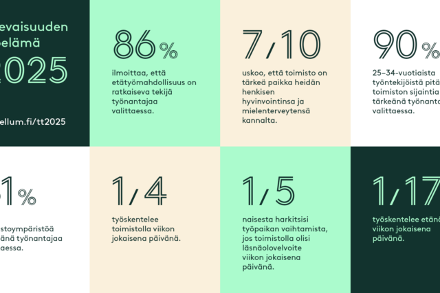 Tutkimustulos-Nostomoduuli-EiLogoa